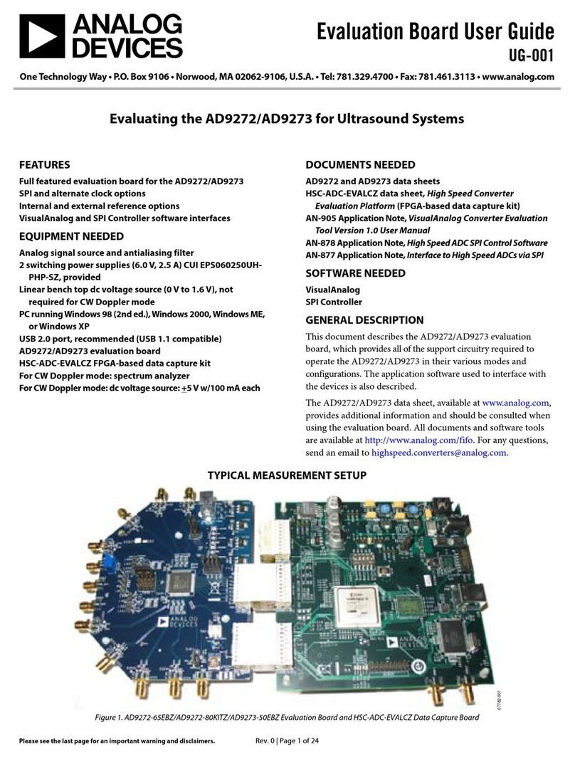 Analog Devices AD9272 User manual