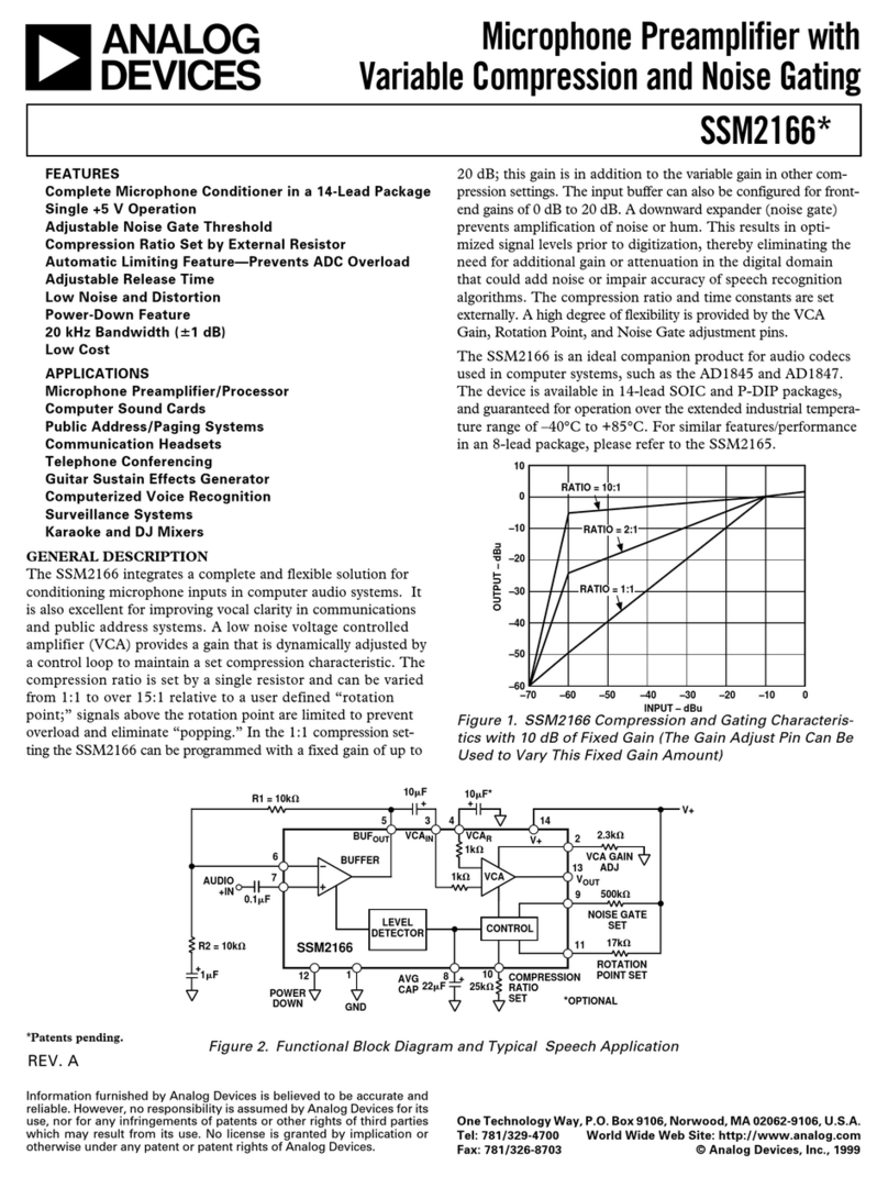 Analog Devices SSM2166 Series User manual