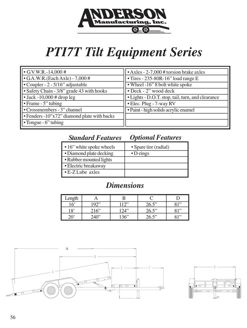 Anderson Manufacturing Tilt Equipment Series PT17T User manual