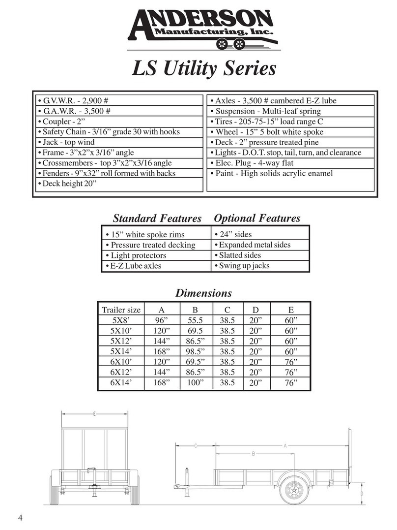 Anderson Manufacturing LS Utility Series Specification sheet