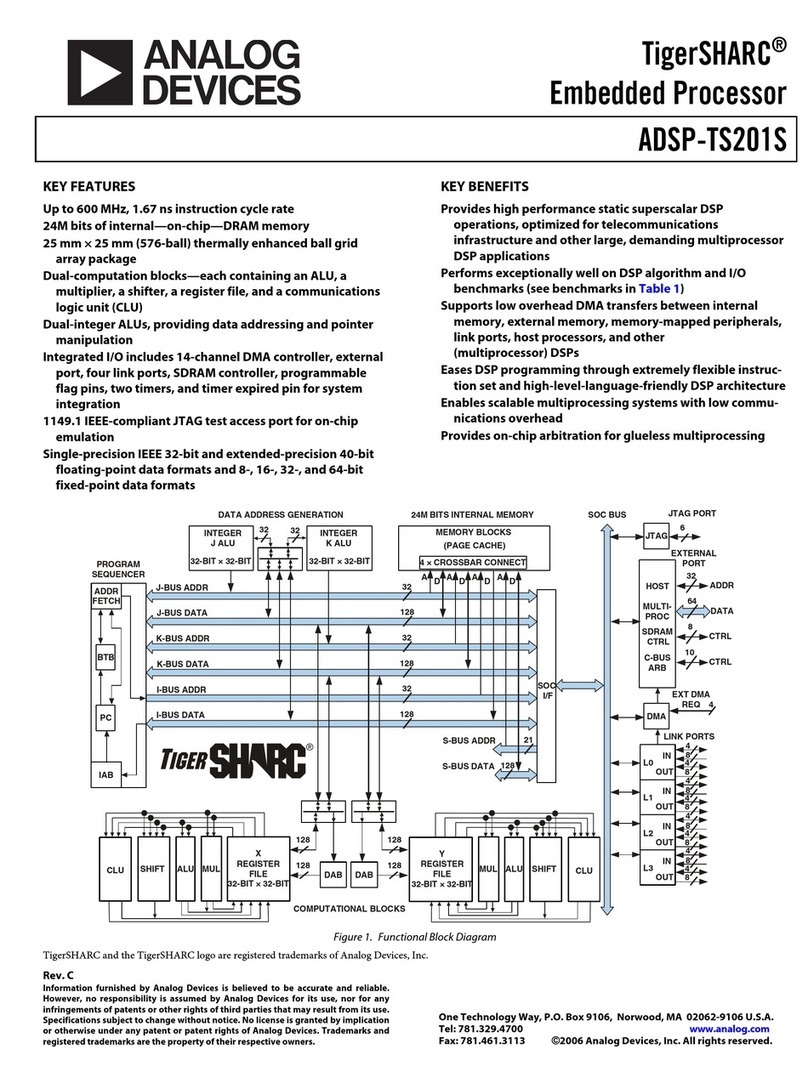 Analog Devices TigerSHARC ADSP-TS201S Specifications