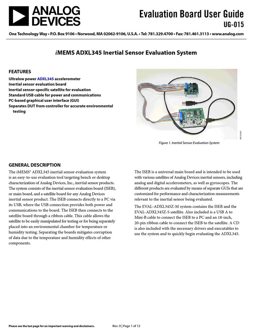 Analog Devices iMEMS ADXL345 User manual