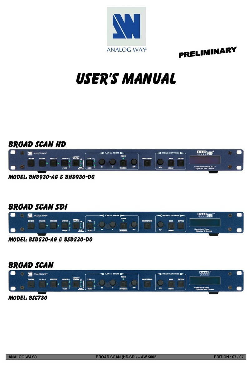 Analog way BROAD SCAN HD BHD930-AG User manual