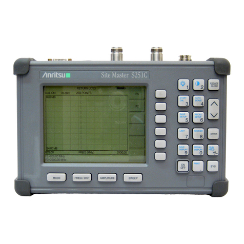 Anritsu Site Master S251C User manual