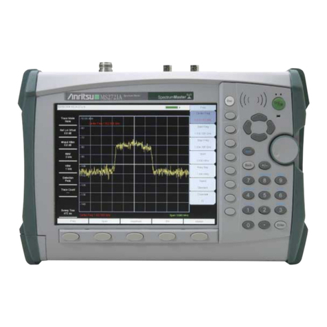 Anritsu Spectrum Master MS2721A User manual Anritsu Spectrum Master MS2721A User manual