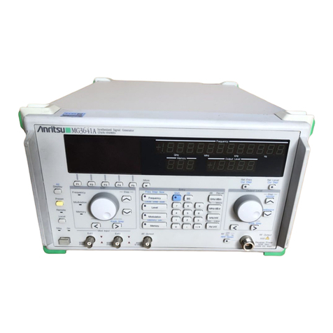 Anritsu MG3641A Operation manual Anritsu MG3641A Operation manual