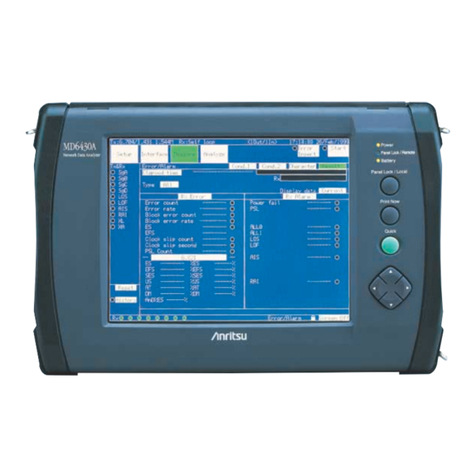 Anritsu Network Data Analyzer MD6430A User manual