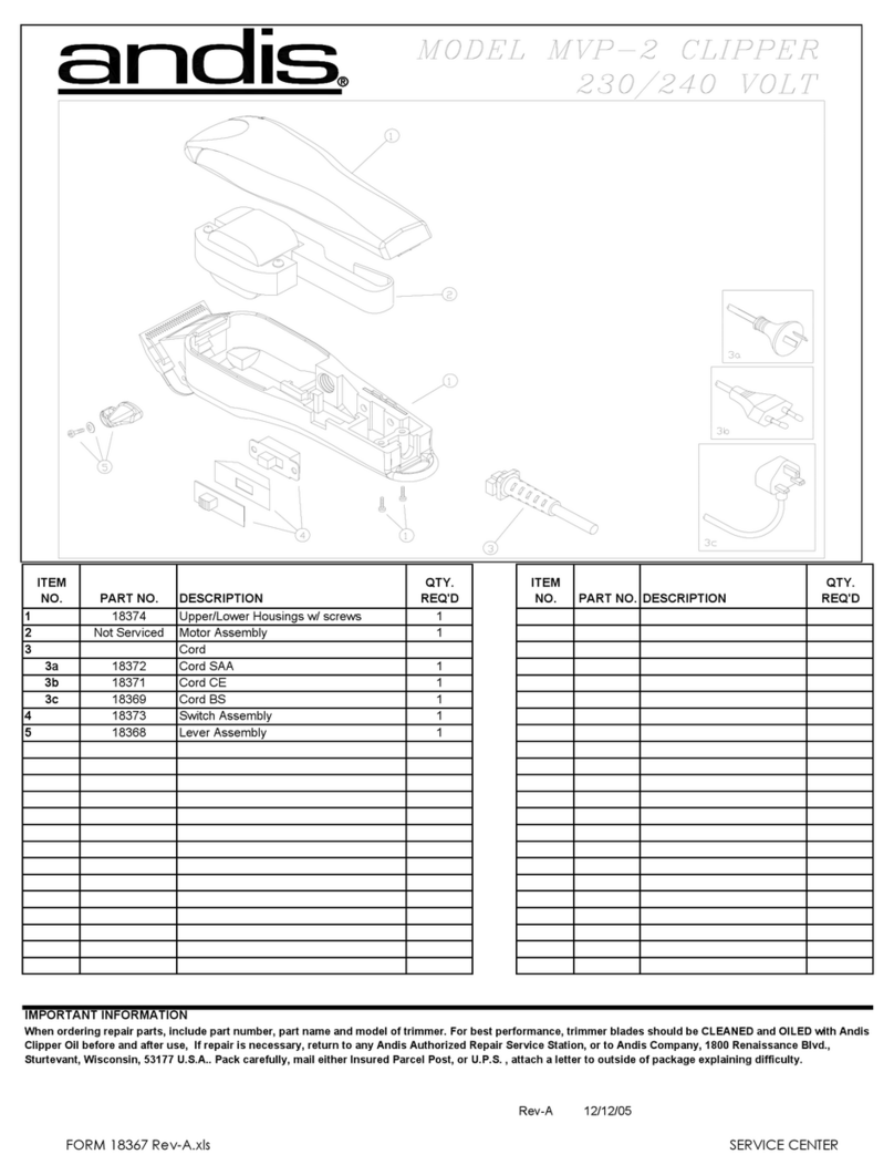 Andis Clipper MVP-2 User manual