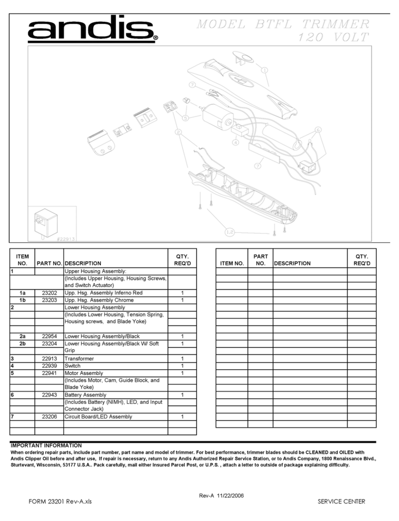 Andis BTFL User manual