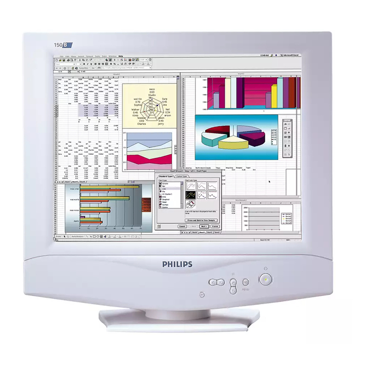 Philips 150B User manual
