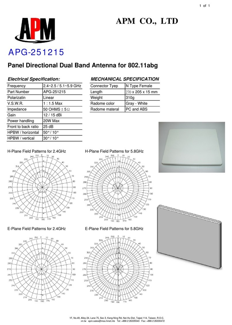 APM APG-251215 Specification sheet APM APG-251215 Specification sheet