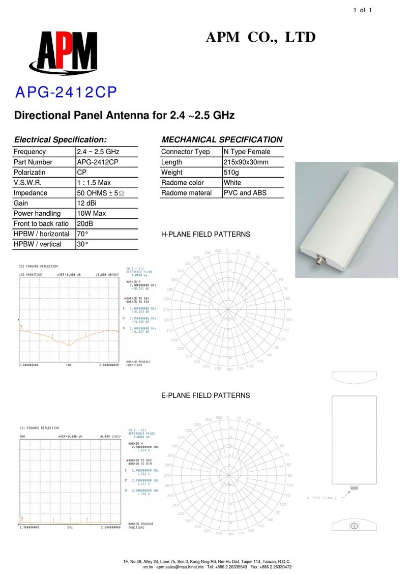 APM APG-2412CP User manual