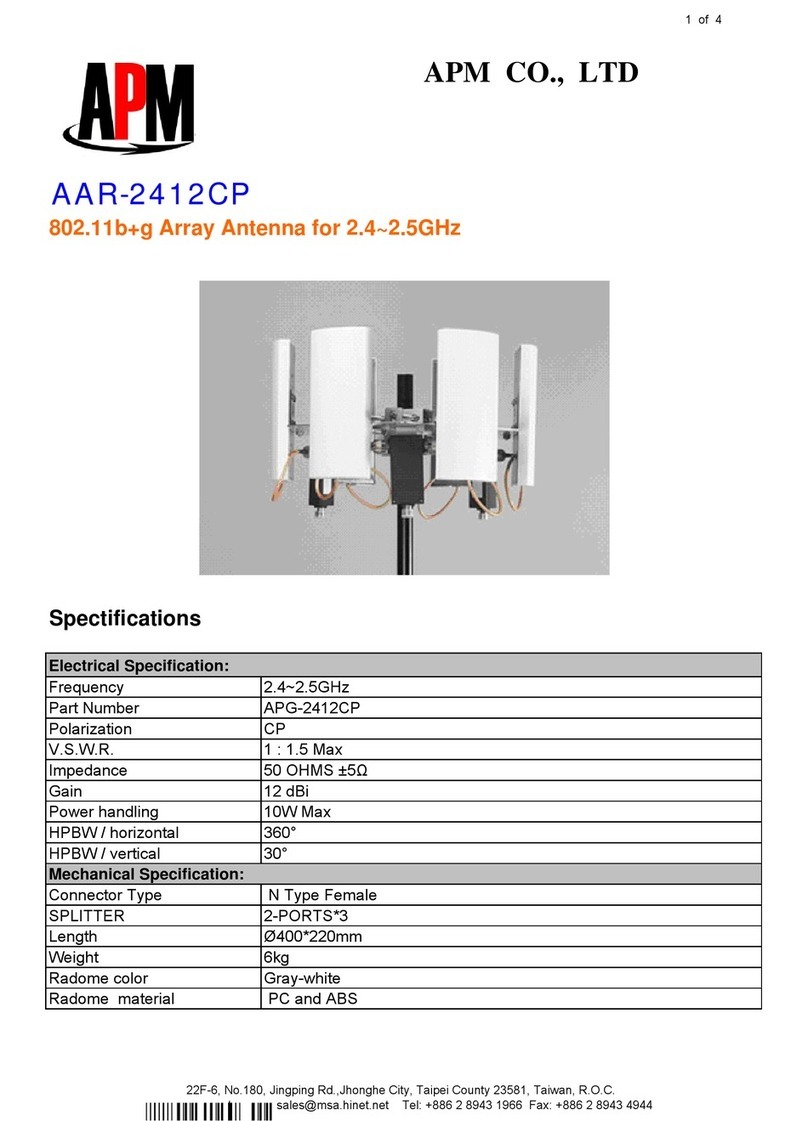 APM 802.11b+g Array Antenna for 2.4~2.5GHz... User manual