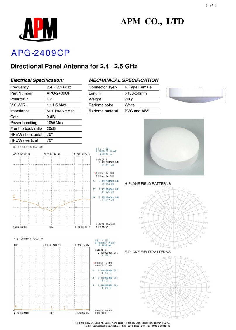 APM APG-2409CP User manual