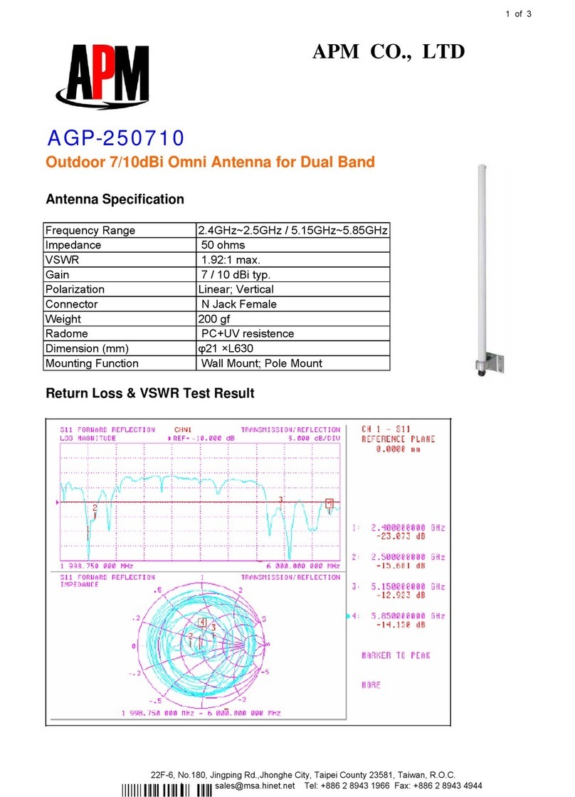 APM AGO-250710 Specification sheet