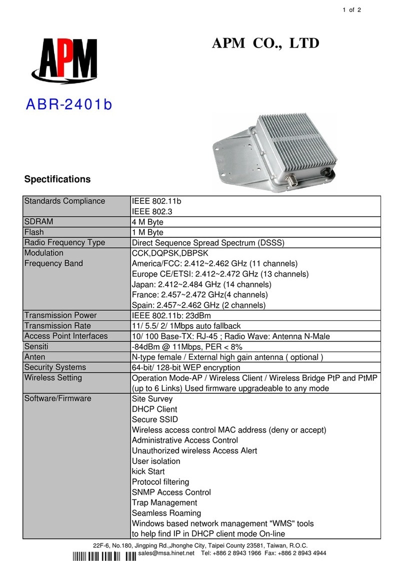 APM ABR-2401b User manual