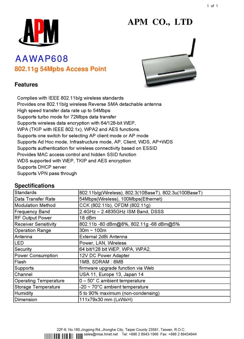 APM 802.11g 54Mpbs Access Point AAWAP608 User manual