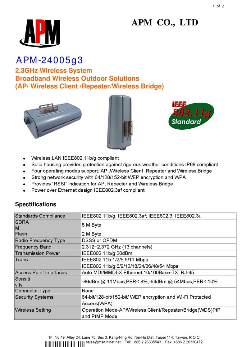 APM 2.3GHz Wireless System Broadband Wireless Outdoor Solutions... User manual