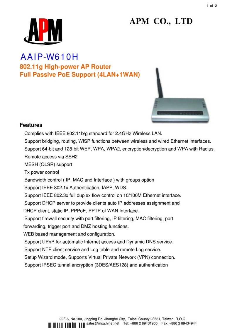 APM AAIP-W610H User manual