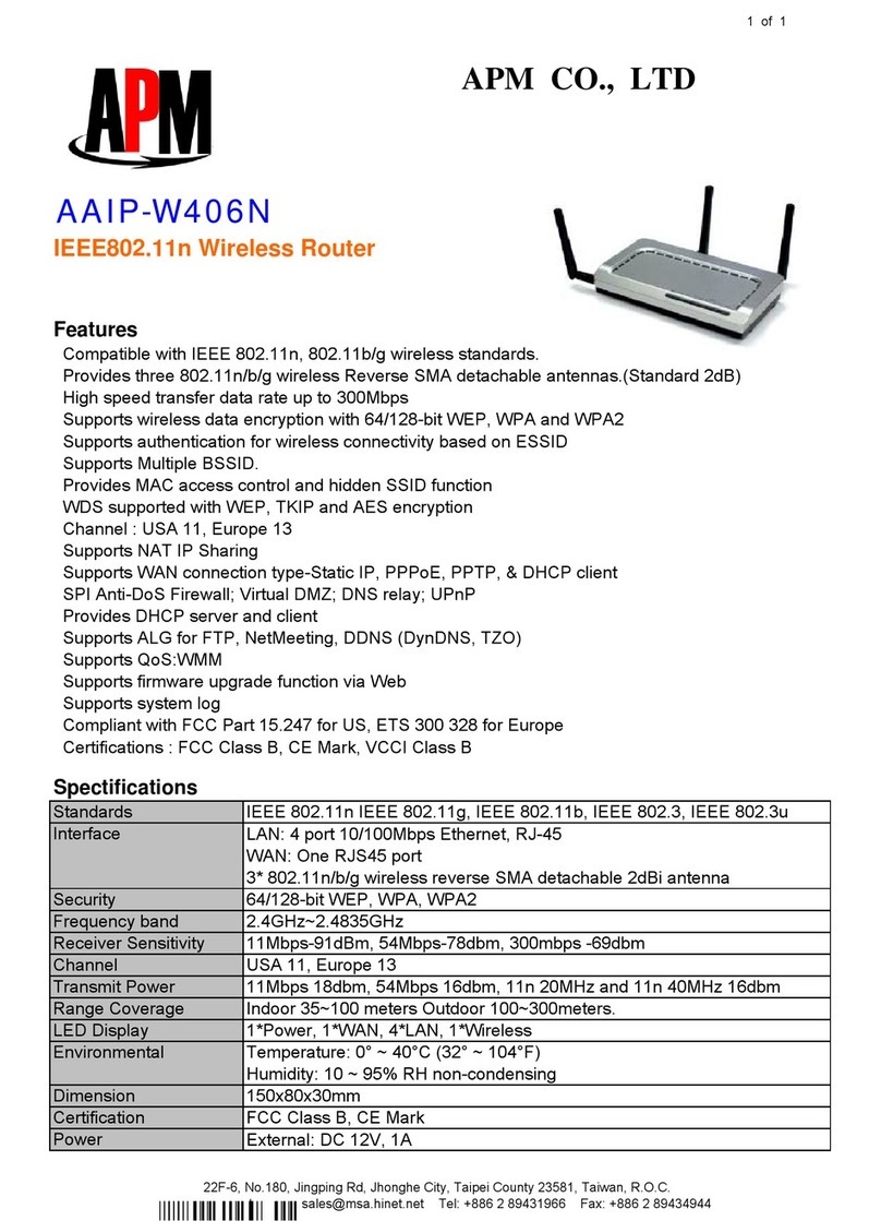APM AAIP-W406N Specification sheet APM AAIP-W406N Specification sheet