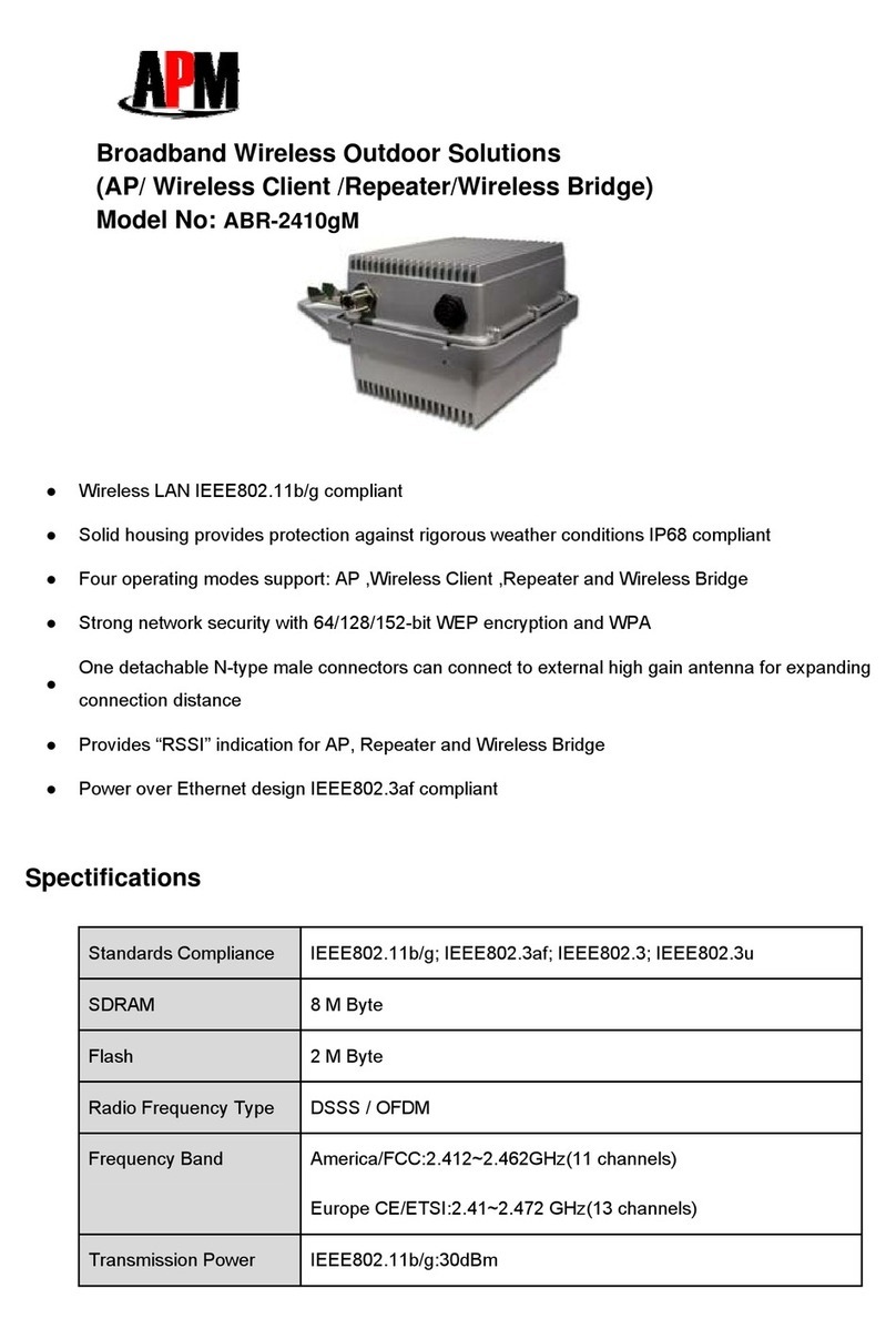 APM ABR-2410gM User manual