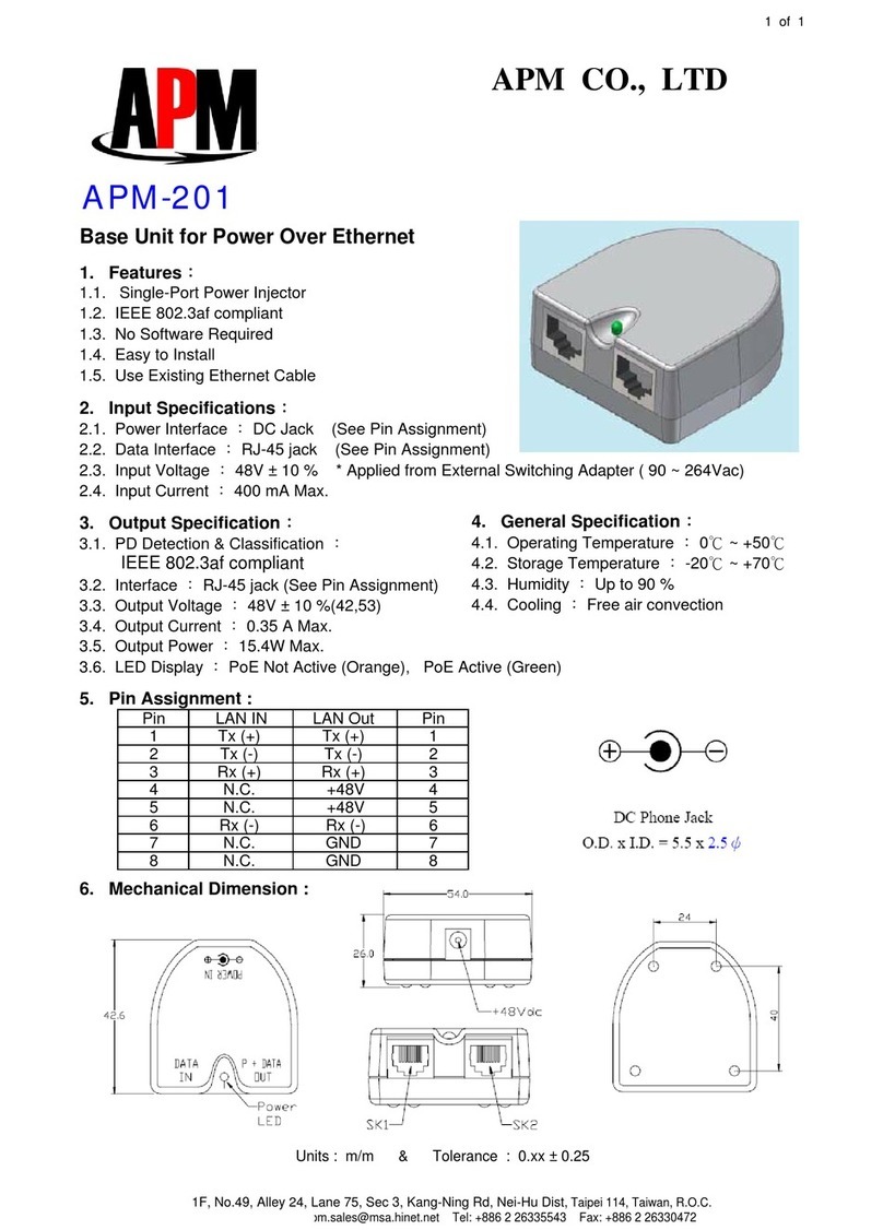 APM Base Unit for Power Over Ethernet APM-201 User manual