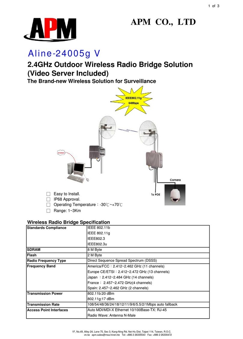 APM Aline-24005g V User manual