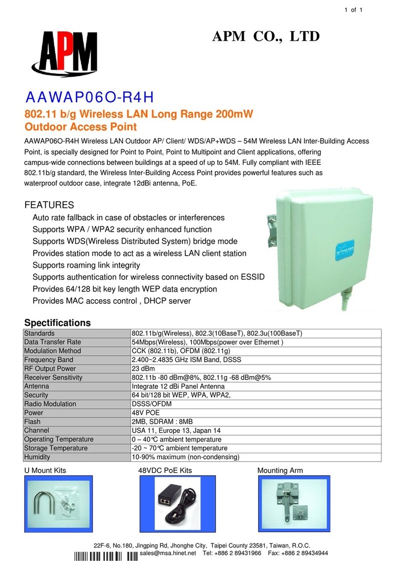 APM AAWAP06O-R4H User manual