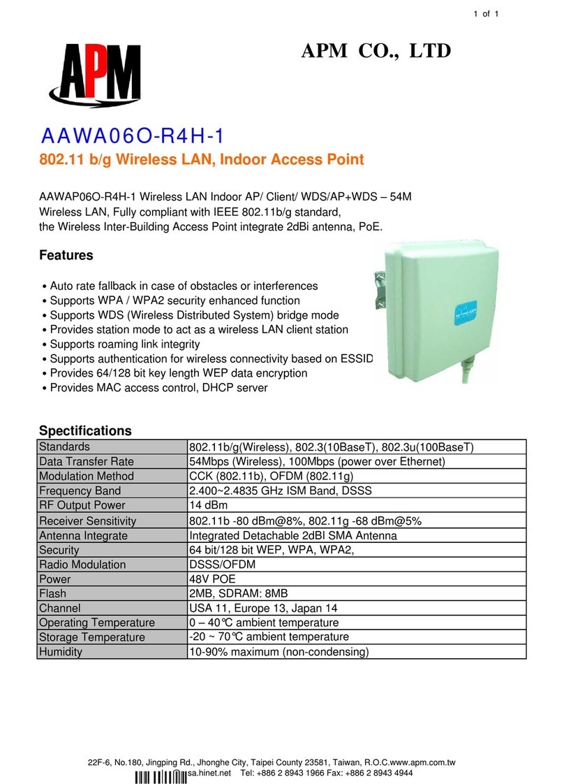 APM AAWA06O-R4H-1 User manual