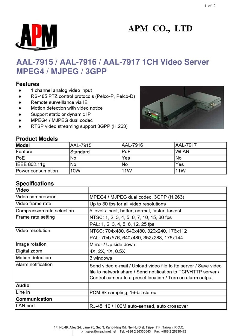 APM AAL-7915 User manual