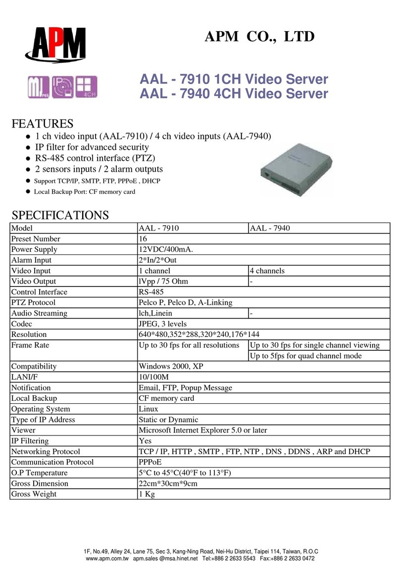 APM Video Server AAL - 7910 1CH Specifications