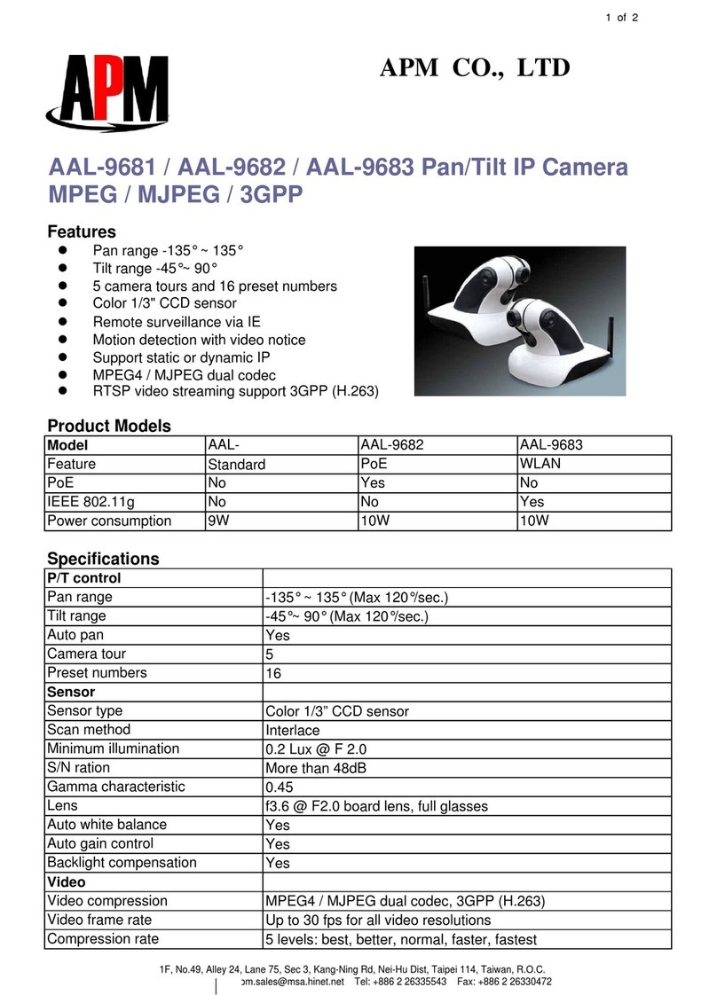 APM AAL-9681 User manual