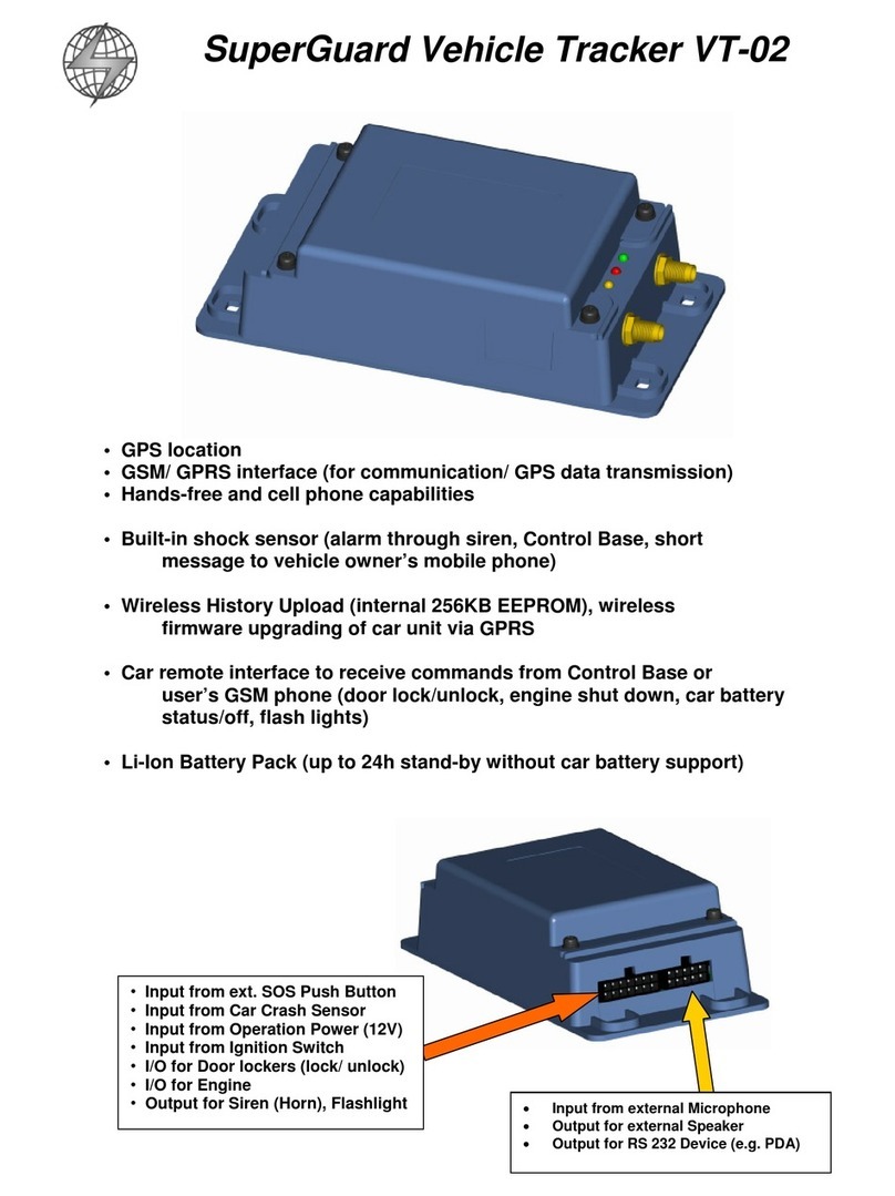 APM SuperGuard VT-02 User manual