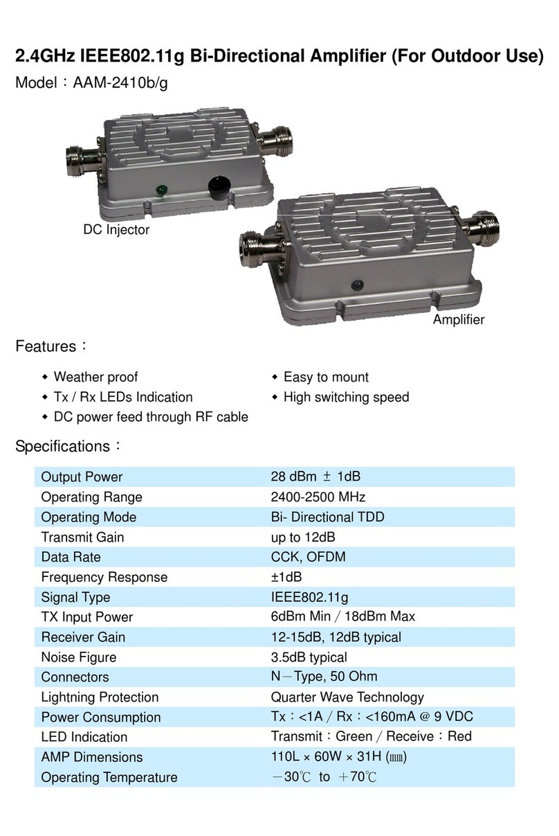 APM 2.4GHz IEEE802.11g Bi-Directional Amplifier (For Outdoor Use)... Specifications