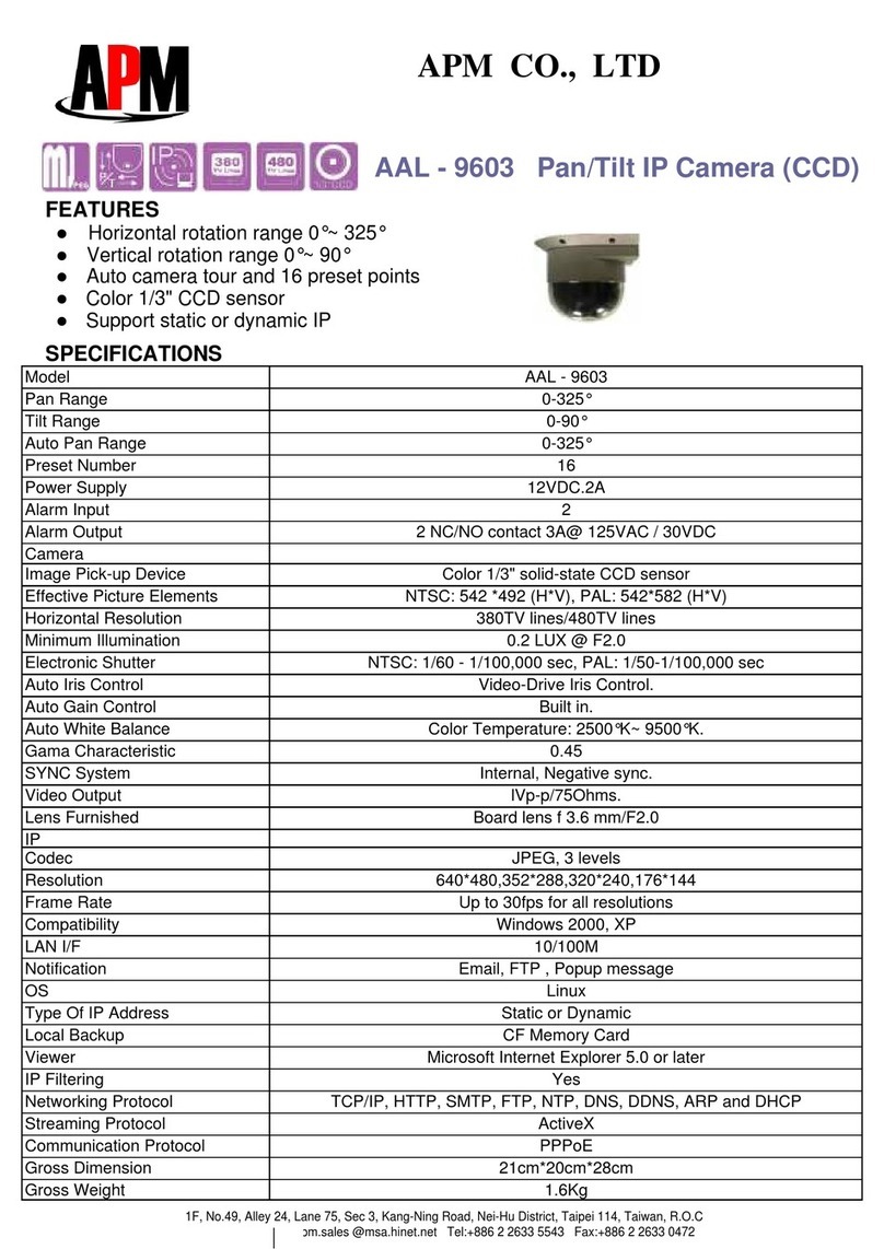 APM Pan/Tilt IP Camera (CCD) AAL-9603 User manual