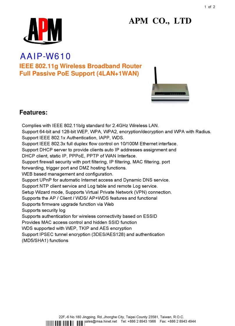 APM Wireless Broadband Router AAIP-W610 Specifications