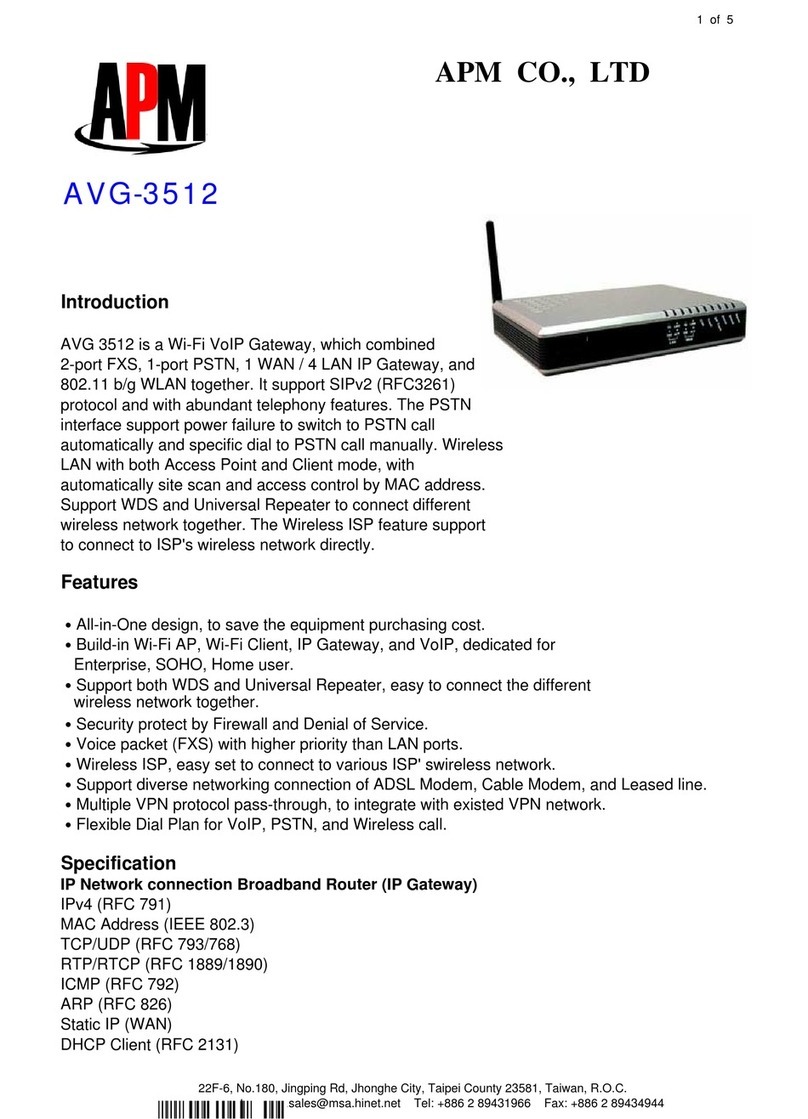 APM Wi-Fi VoIP Gateway AVG-3512 Specifications