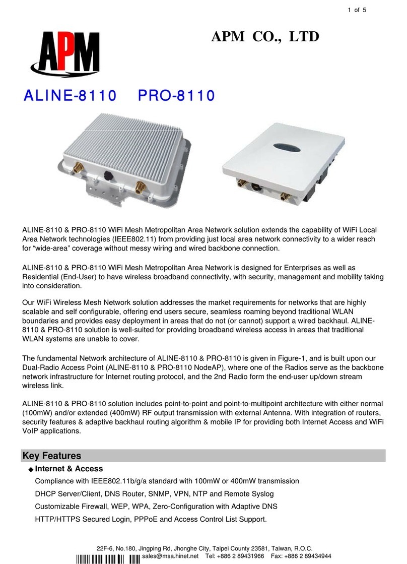 APM ALINE-8110 User manual
