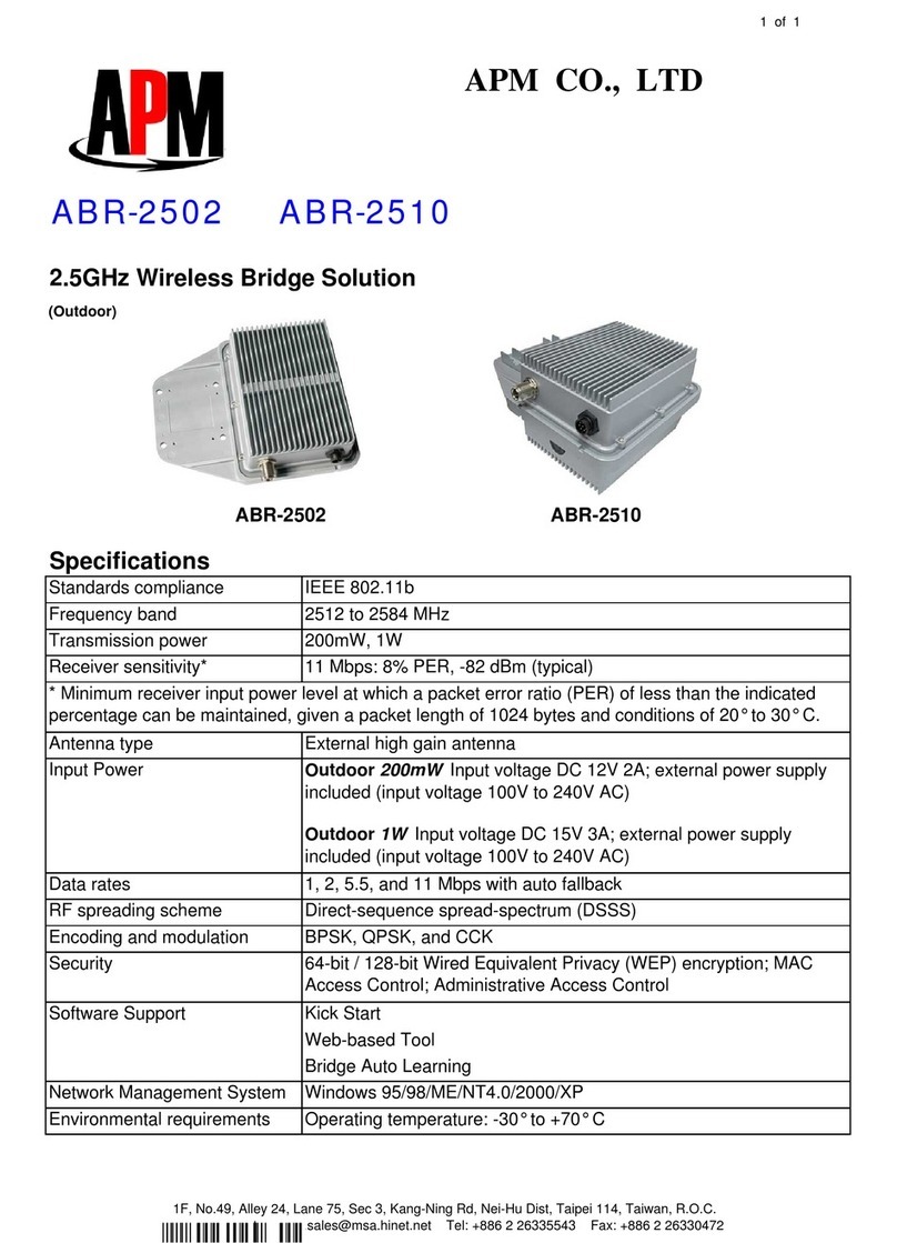 APM ABR-2502 specification