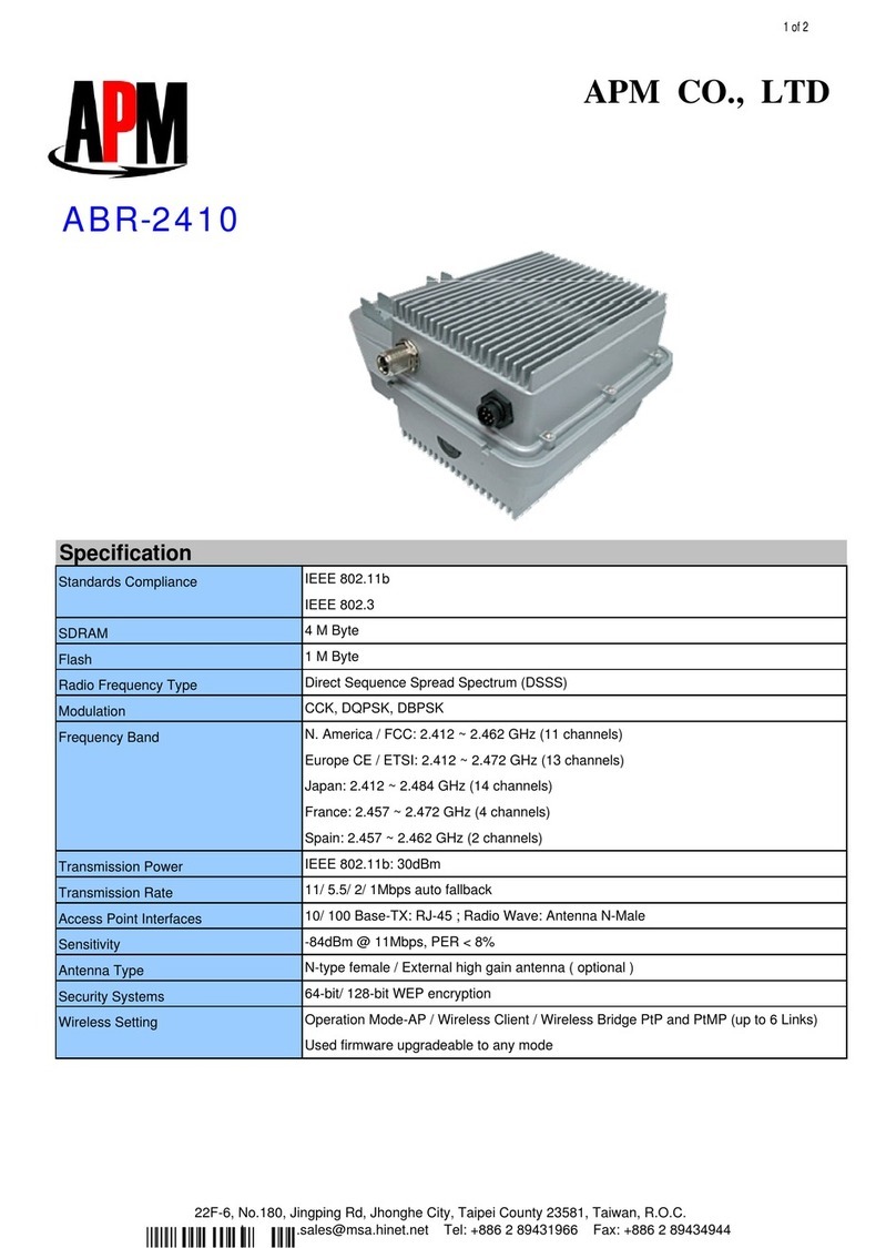 APM ABR-2410 specification