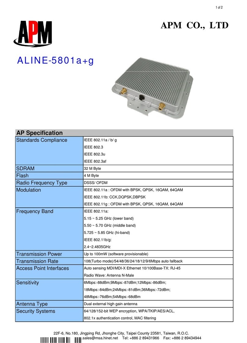 APM ALINE-5801A+G Specification sheet
