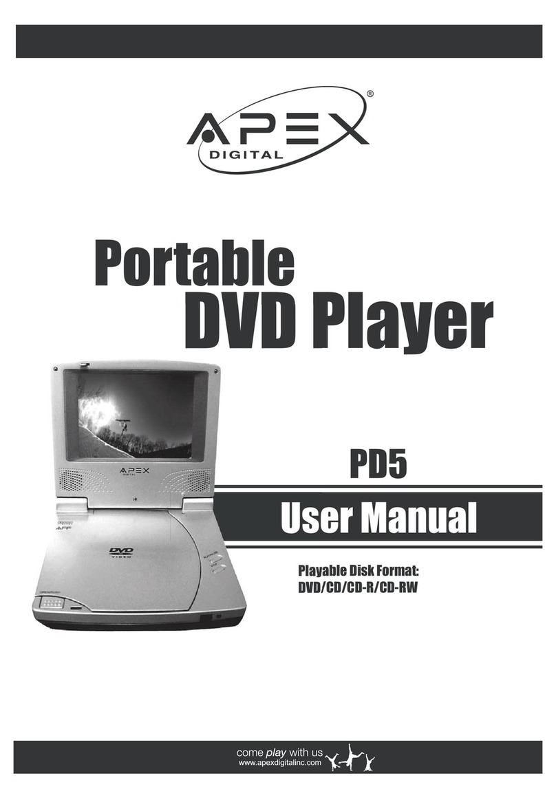 Apex Digital PD5 user manual