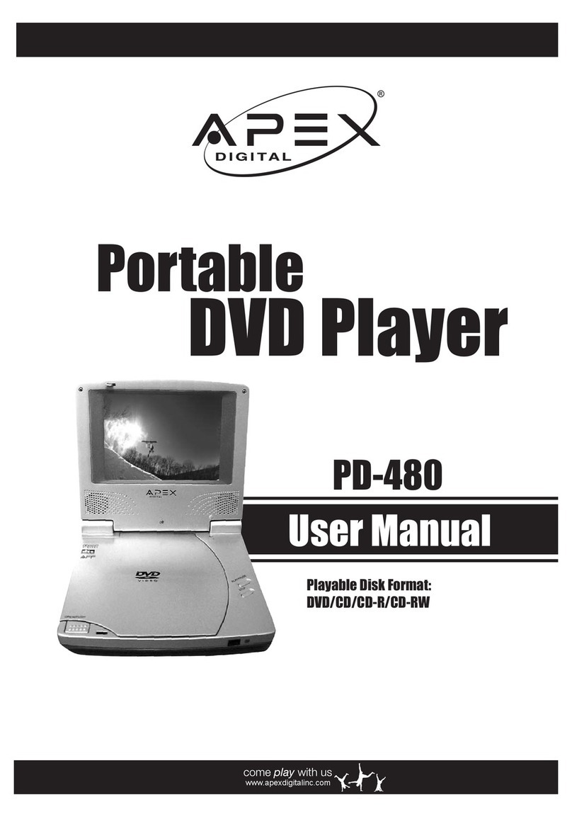Apex Digital PD-480 User manual