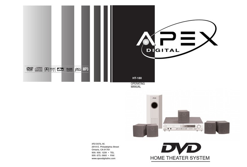 Apex Digital HT-180 operating manual