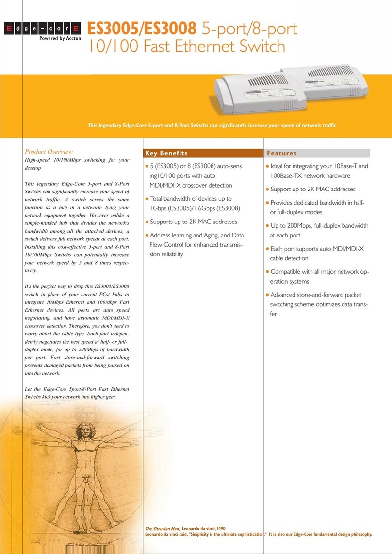 Accton Technology ES3005 User manual Accton Technology ES3005 User manual