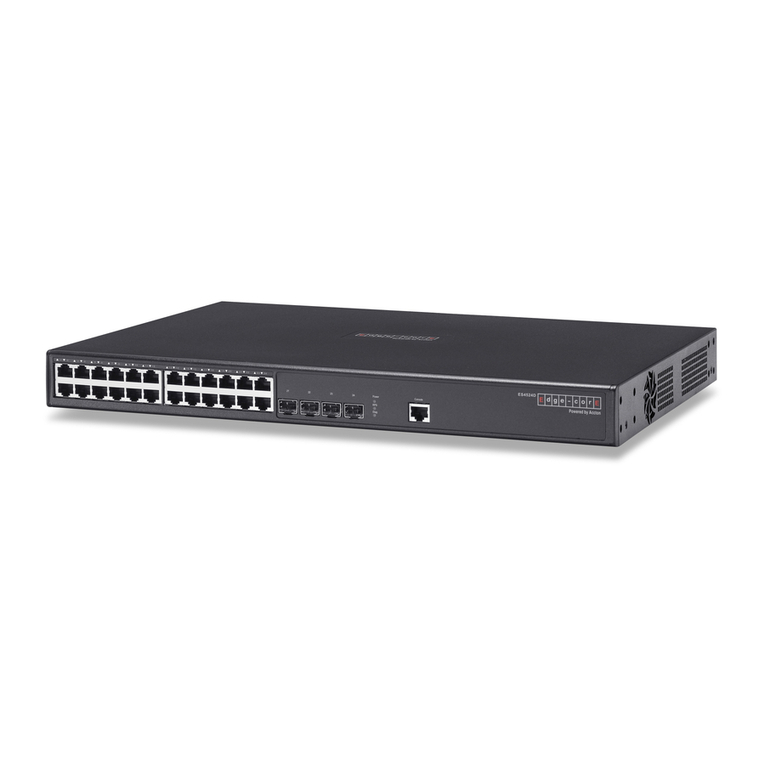 Edge-Core Direk Tronik 24/48-Port Programming manual Edge-Core Direk Tronik 24/48-Port Programming manual