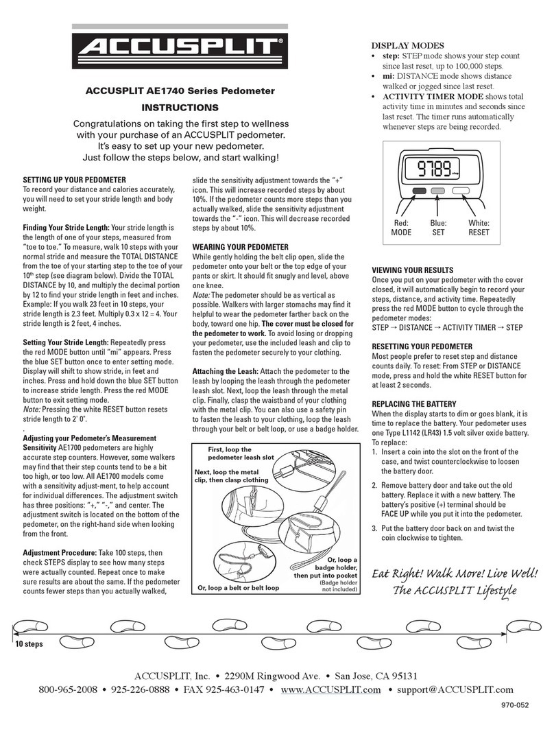 Accusplit AE1740 Series User manual