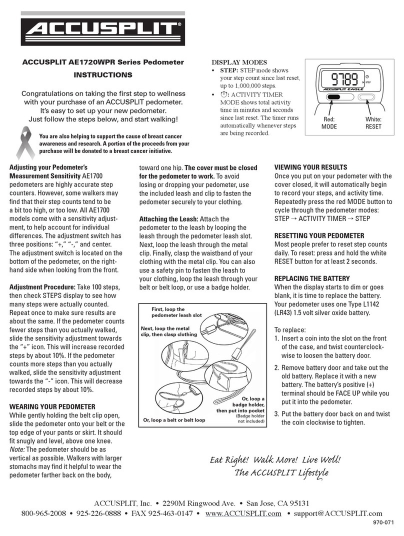 Accusplit AE1720WPR Series User manual