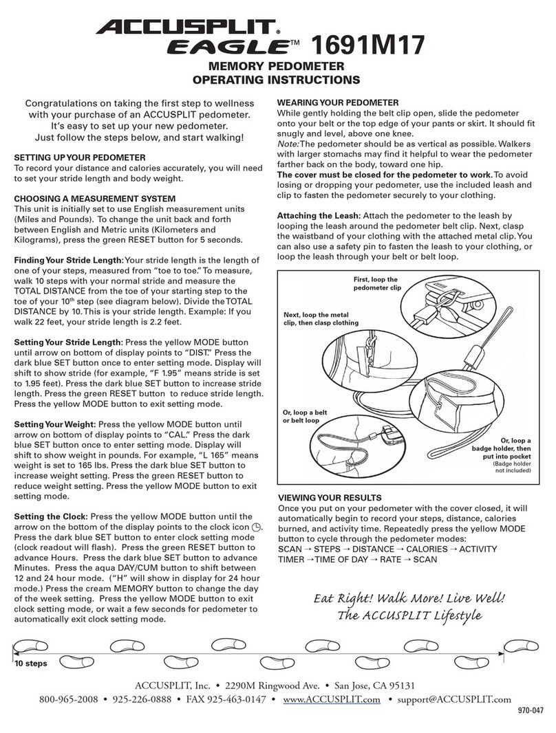 Accusplit AE1691M17 User manual