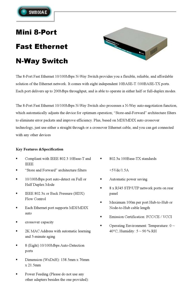 Abocom SW800AE User manual Abocom SW800AE User manual